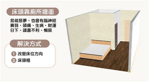 床頭門同側|15個全新臥室床位、家具擺設風水禁忌與破解，附科學。